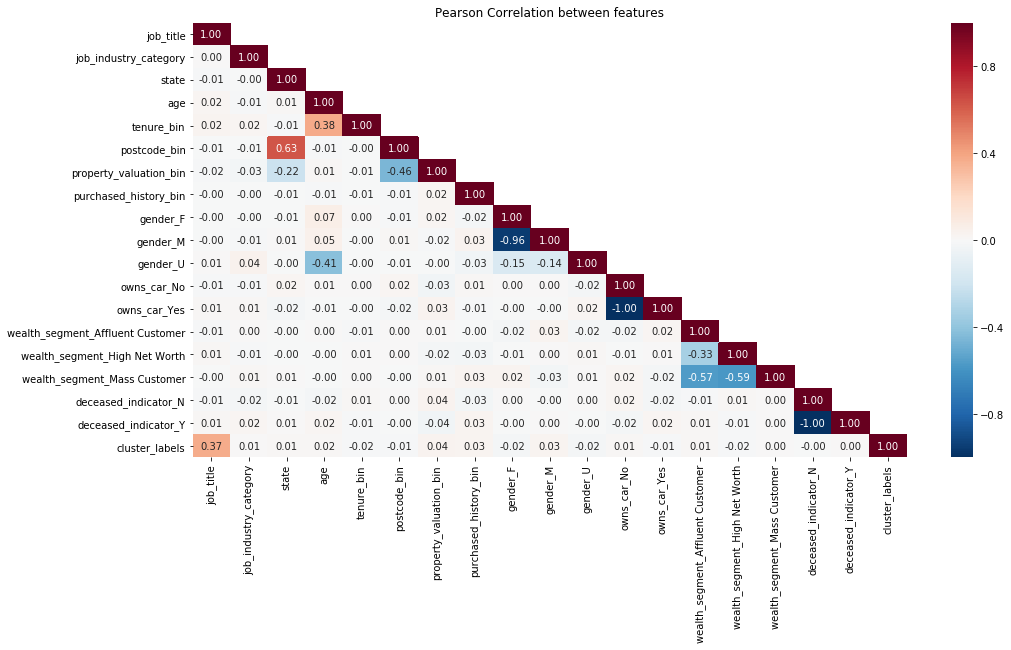 KPMG Virtual Internship | https://www.insidesherpa.com/virtual ...